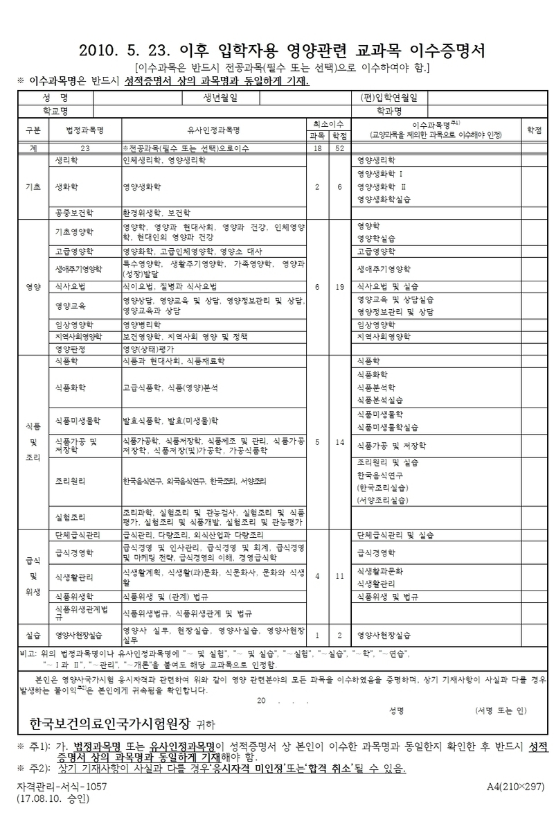 이미지명